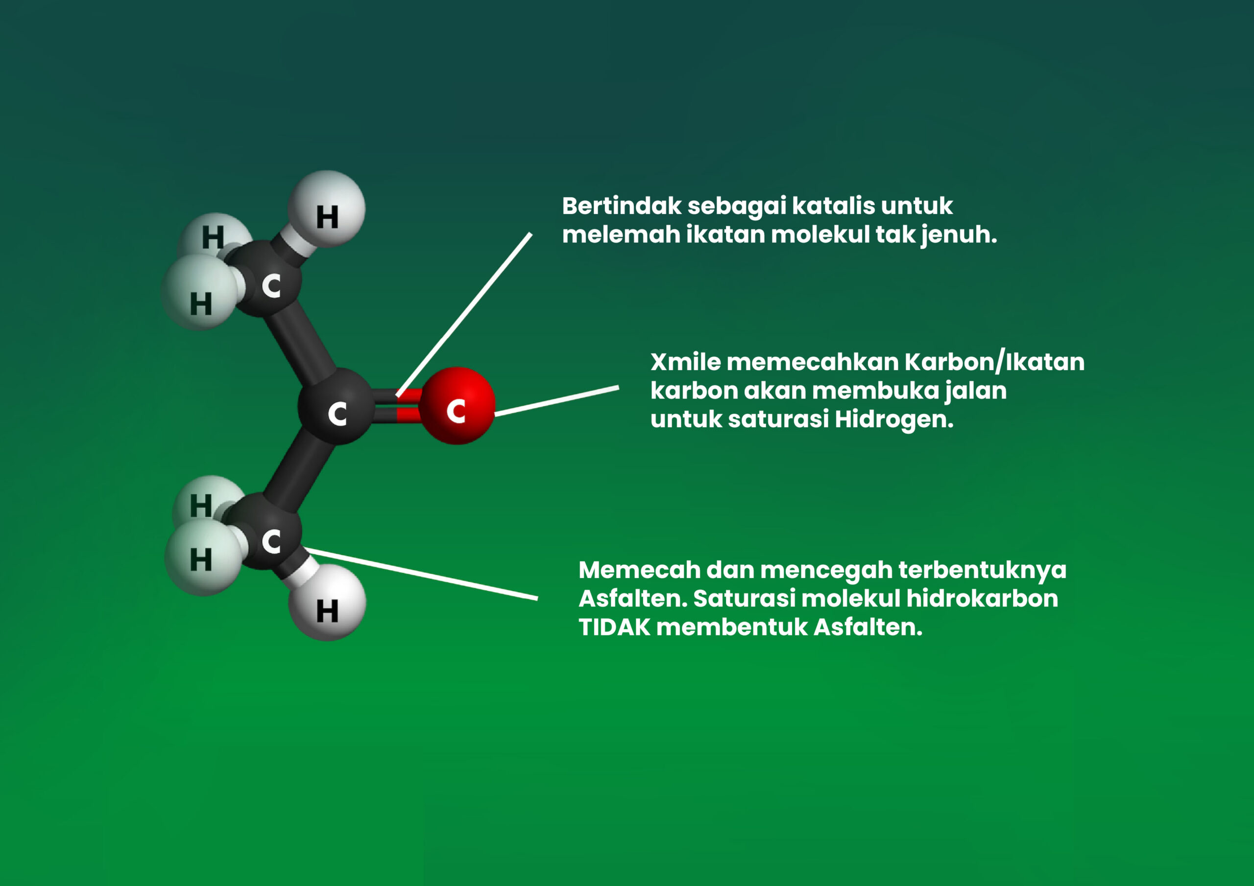 Xmile Web Carbon - IDN