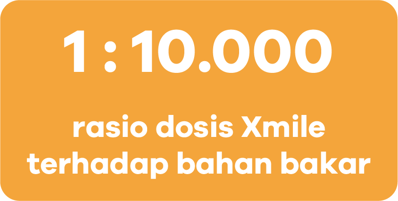 dosis xmile